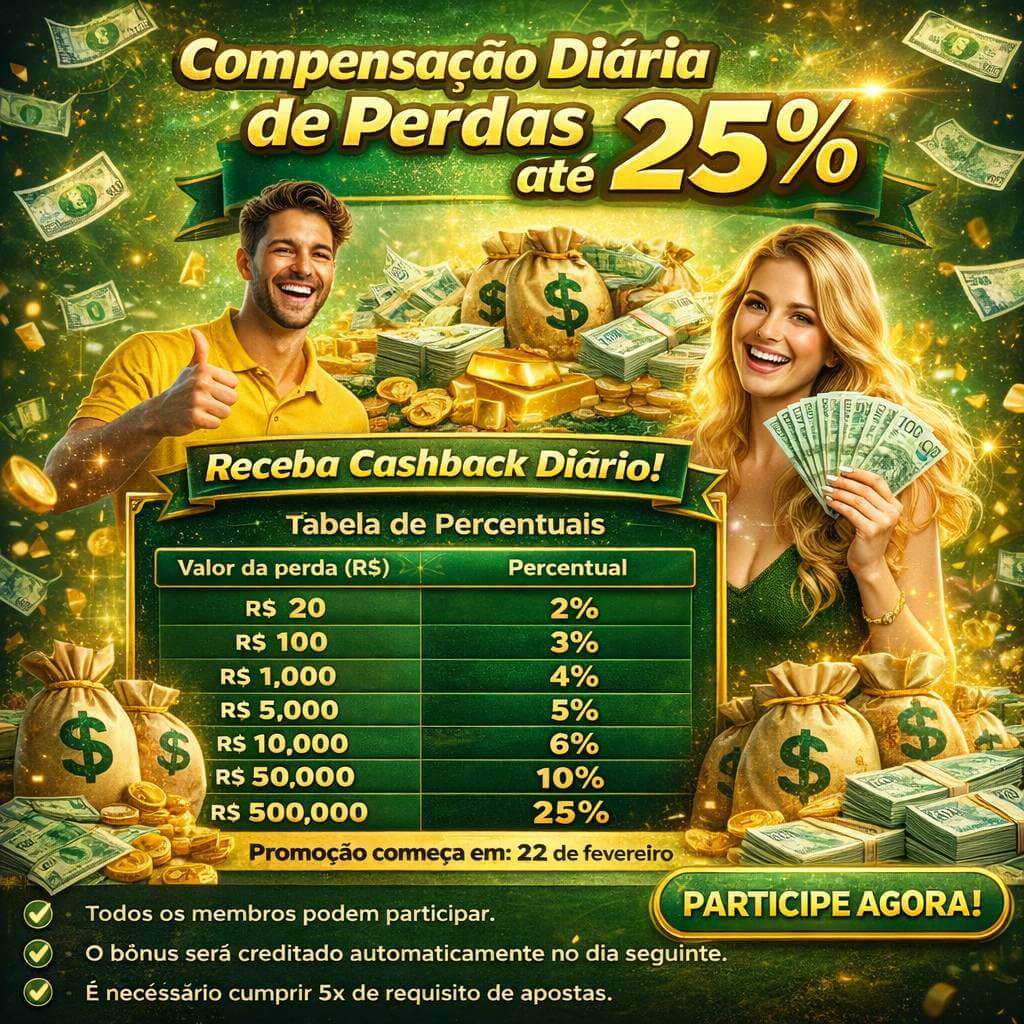 Vídeo Slots a299